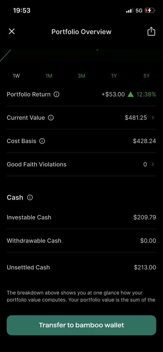 therealJanesam's tweet photo. @investbamboo @maziobieze You guys won’t reply to messages, won’t also make people withdraw thier cash, what’s this please I just sent a dm, someone should reply me. I have also sent mails for days now. I can’t make withdrawals https://t.co/uYYg8fHPL4