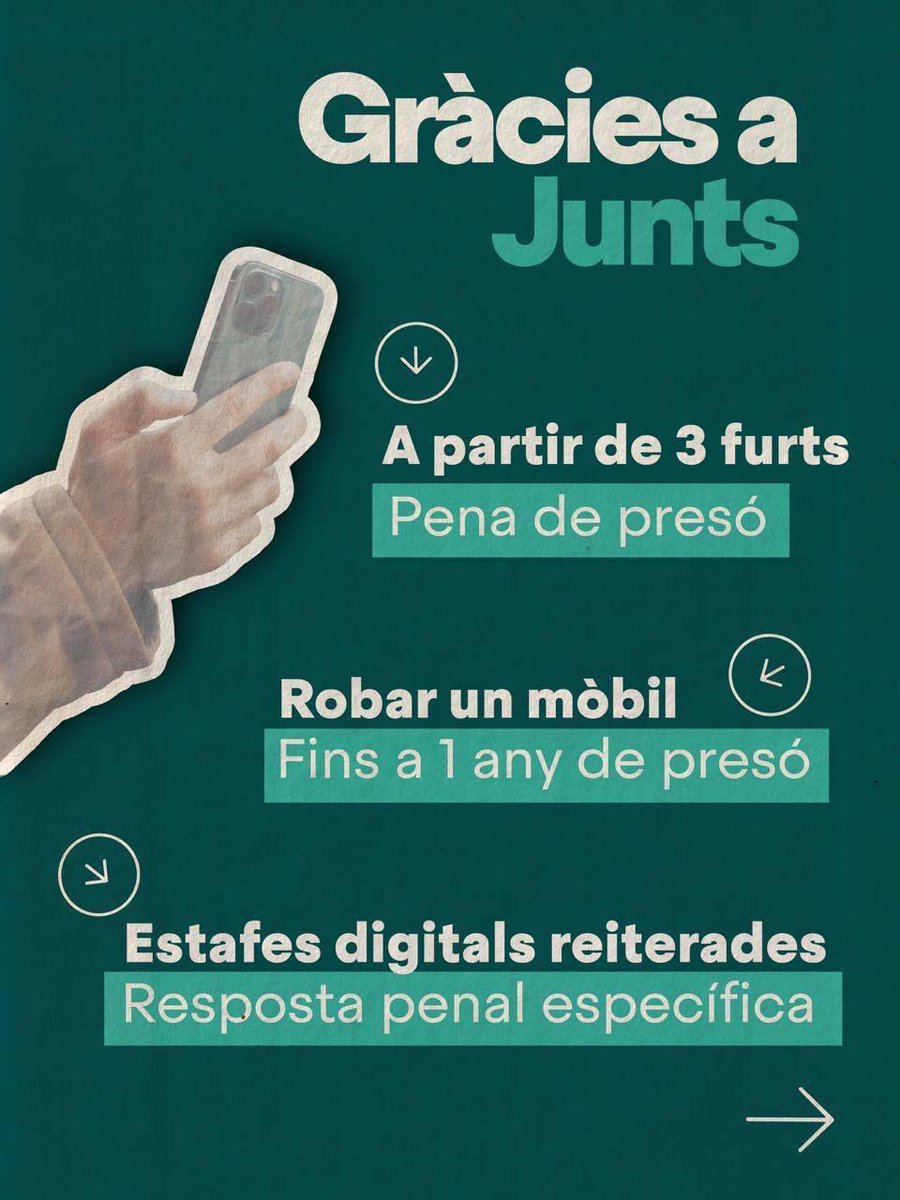 JuntsXSantBoi's tweet photo. Què hem aconseguit?

⛓️ Presó a partir de 3 furts o per robar un mòbil.
🛑 Ordres d'allunyament per a multireincidents.
⚖️ Els ajuntaments poden acusar directament.
🚜 Més facilitats per protegir el sector agrari.
💻 Resposta penal per a estafes digitals.
#multireincidència https://t.co/mCPeVUW6Qk
