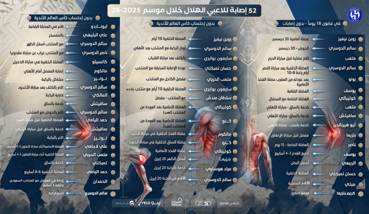 سهم tweet media