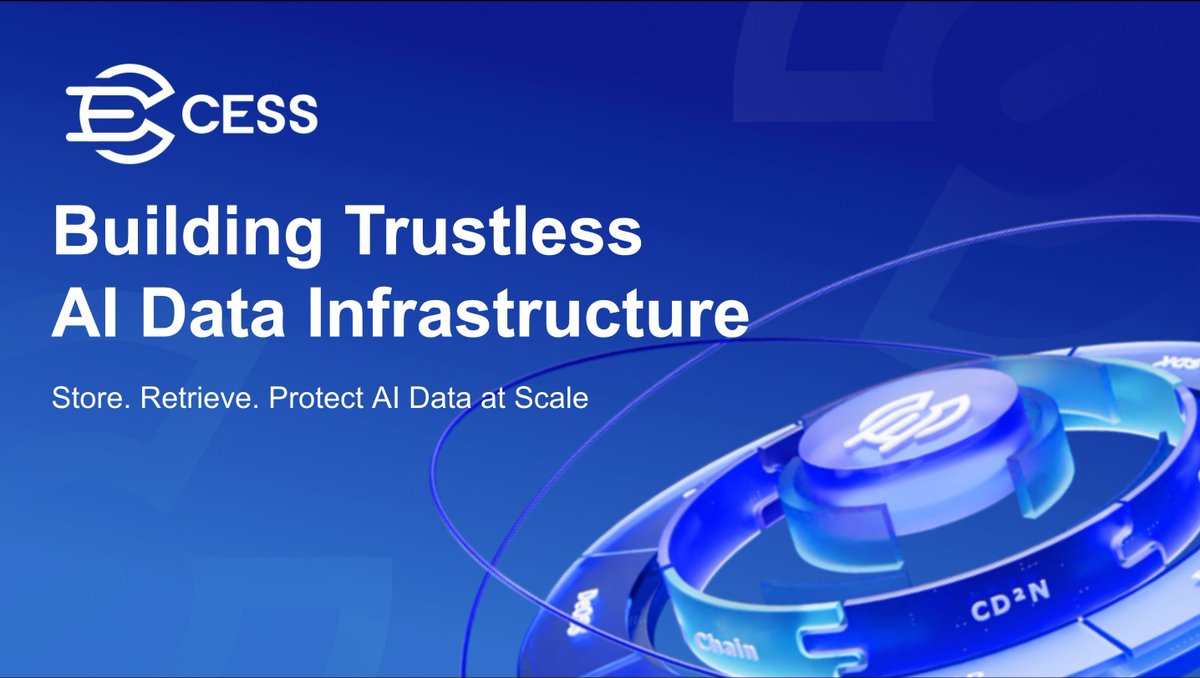 CESS Network tweet media