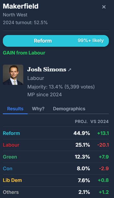 Joe 🇬🇧 🩵 Reform UK tweet media