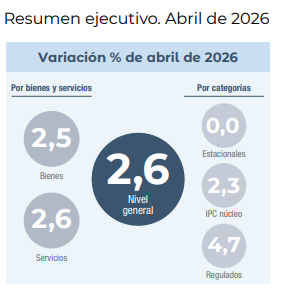 Jimezu's tweet photo. Buena noticia la nucleo otra vez cerca de la zona del 2. https://t.co/pMCUgktvTa