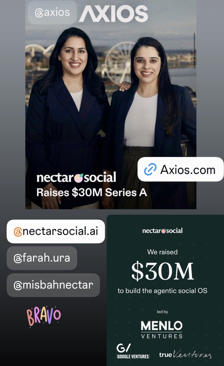 BeautyTechVent1's tweet photo. . @nectarsocialai : $30M Series A.
→ 10M+ conversations/ week 
→ $100M+ revenue attributed back to social 
→ 50M+ consumers engaged 
→ 80%+ of brand social interactions handled 
→ 5x growth in 3  months 
Huge congrats @misbahuz &amp; Farah Uraizee.
https://t.co/cW8qxCWE5A #ai https://t.co/G0KjX6yNJn