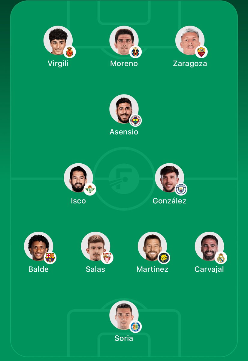 منتخب إسبانيا tweet media