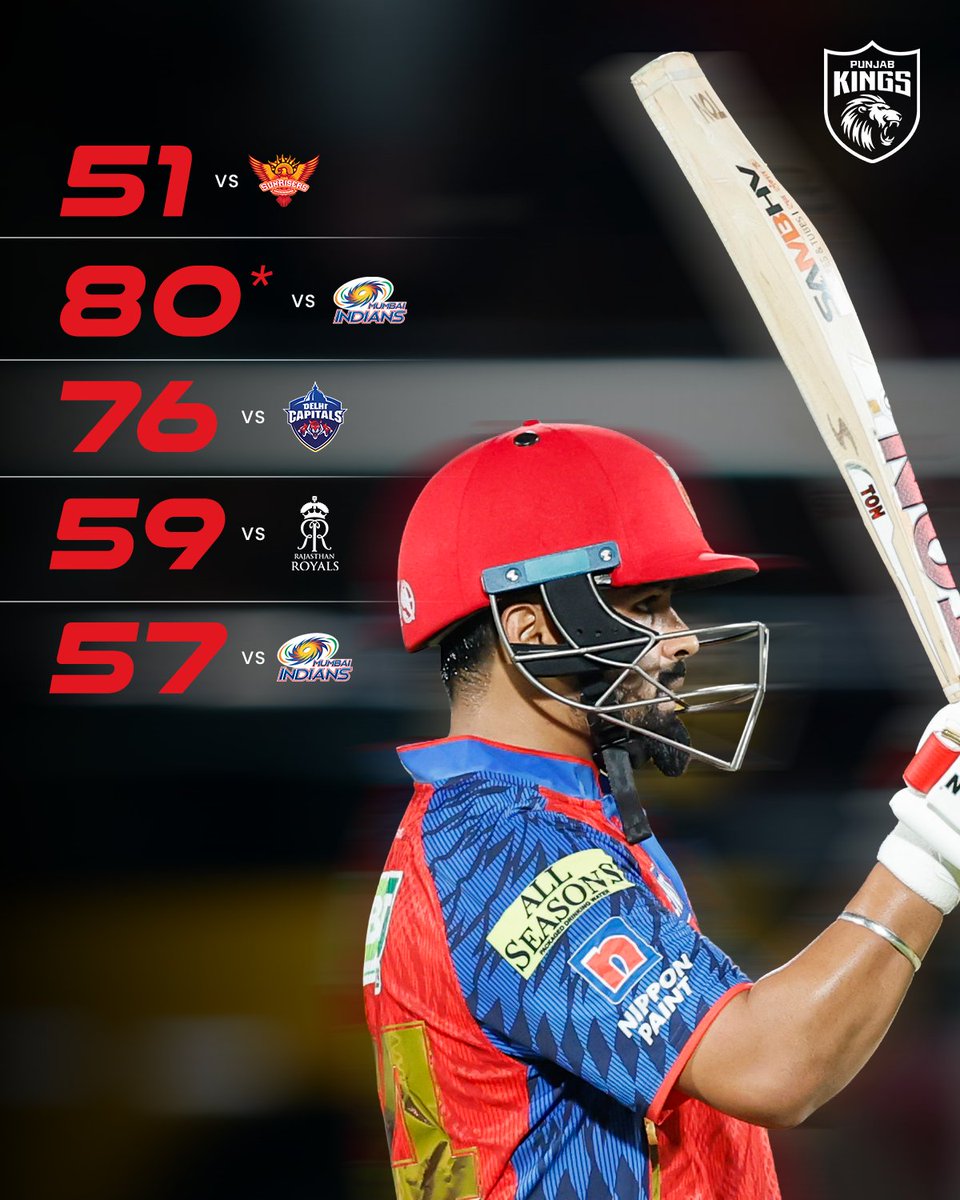 Punjab Kings tweet media