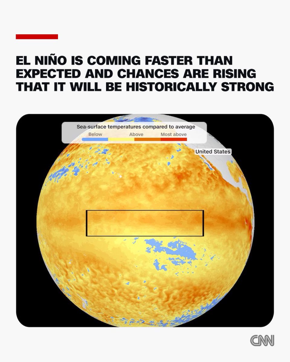 SDG2030's tweet photo. El Niño is emerging even faster than expected in the Pacific Ocean and odds are increasing that it could become historically strong — a rare "Super" El Niño — by fall or winter. https://t.co/OAt8Jt60Gr https://t.co/5ayHYcLIAH