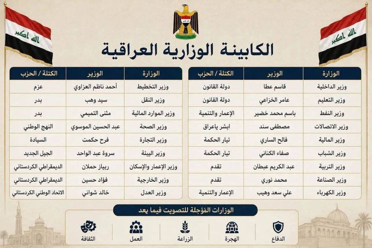 الاحداث العراقية 🇮🇶 tweet media