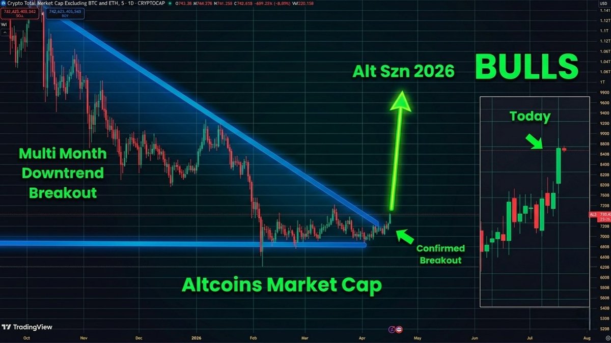 Crypto Elvis tweet media