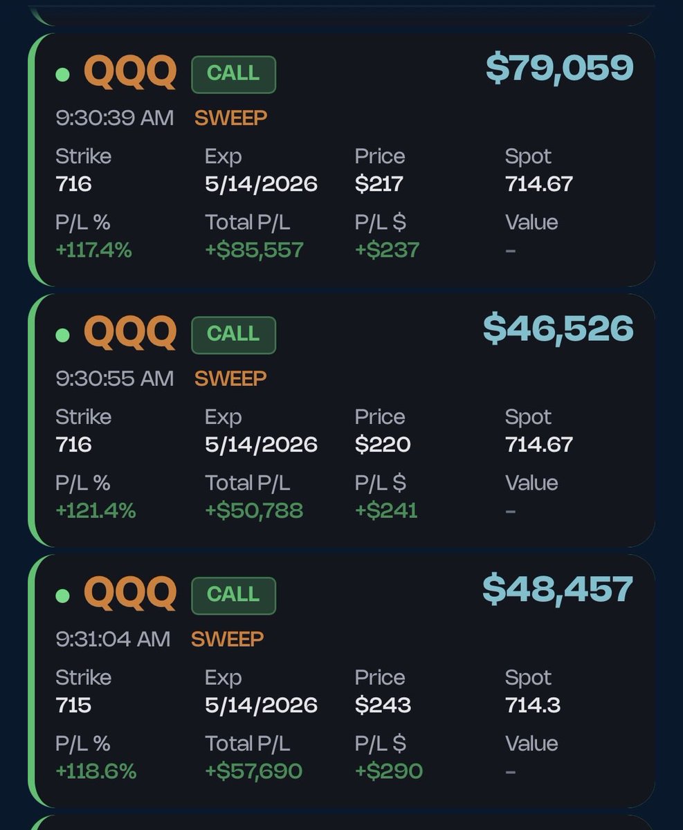 Options Flow™ tweet media