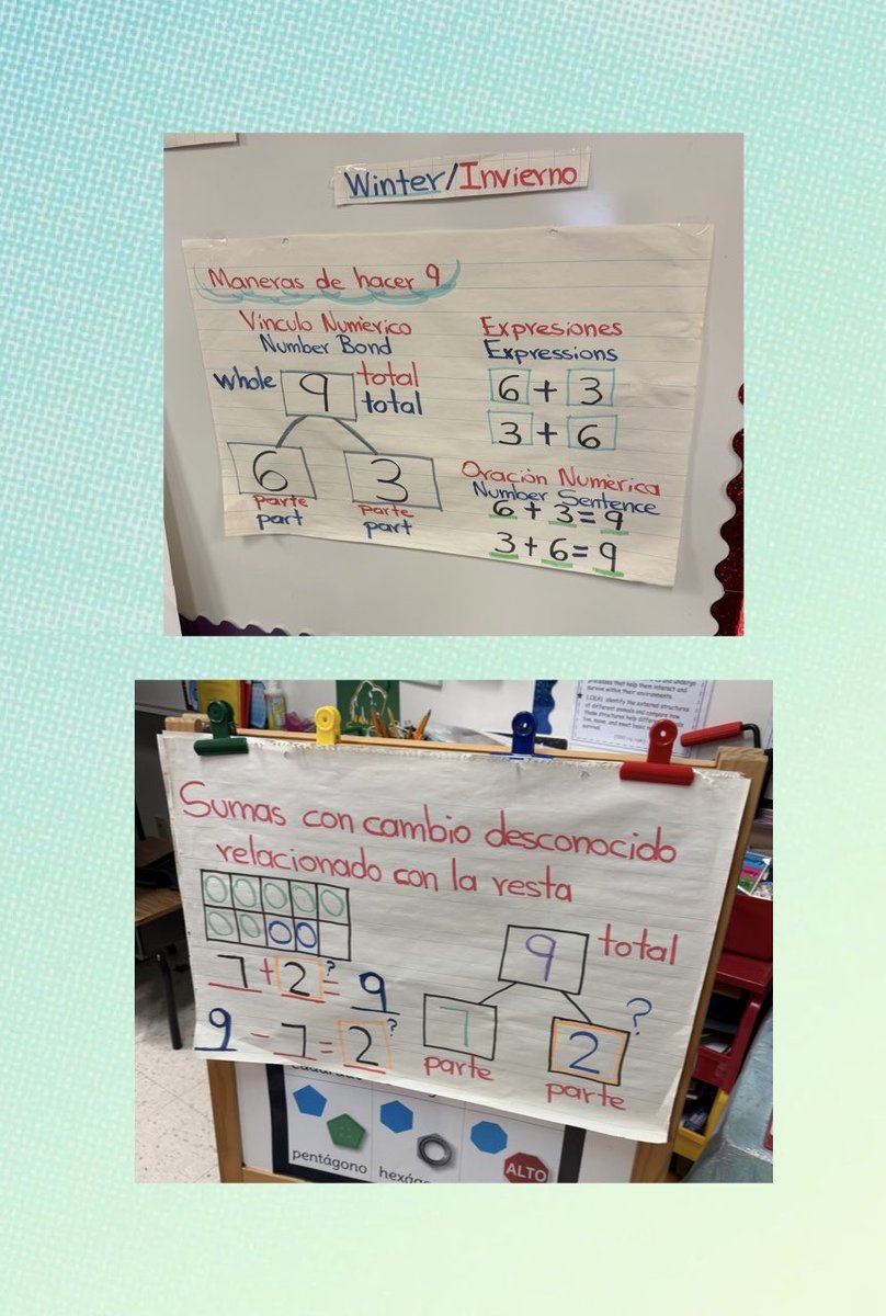 MeadowbrookFW's tweet photo. #Shoutout 📣 to #TeamEspinoza for creating meaningful and purposeful anchor charts that support student learning and keep key concepts visible every day! 👏📚#1stGrade #DL @FortWorthISD https://t.co/mf0CZJKFdC