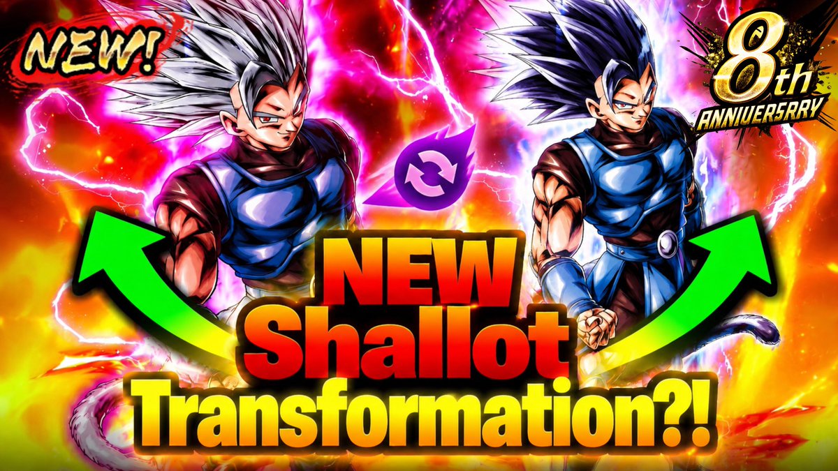 DBZoom tweet media