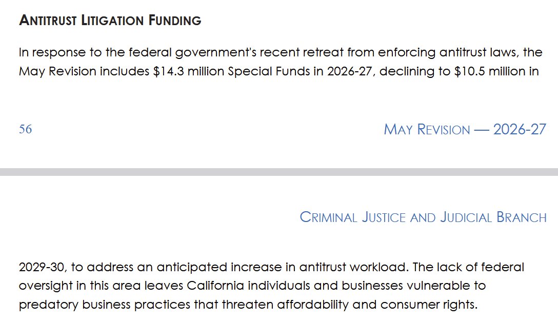Big funding infusion for California's antitrust enforcement in the ...