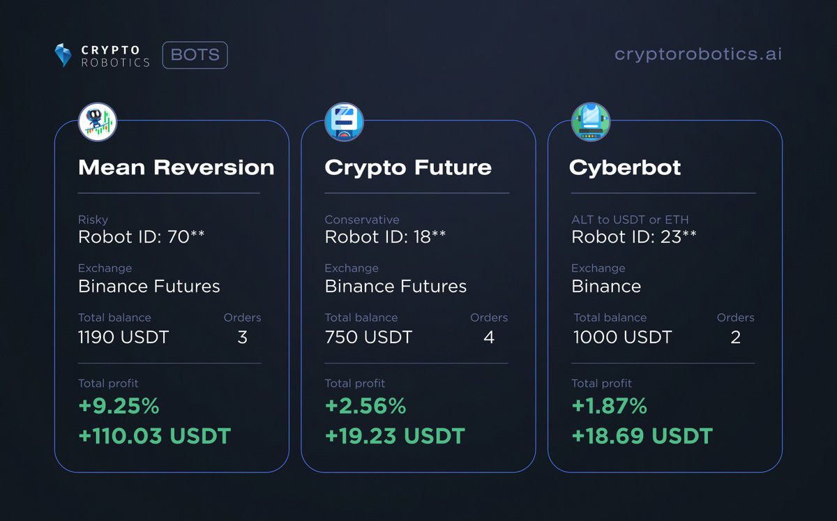 CryptoRobotics tweet media