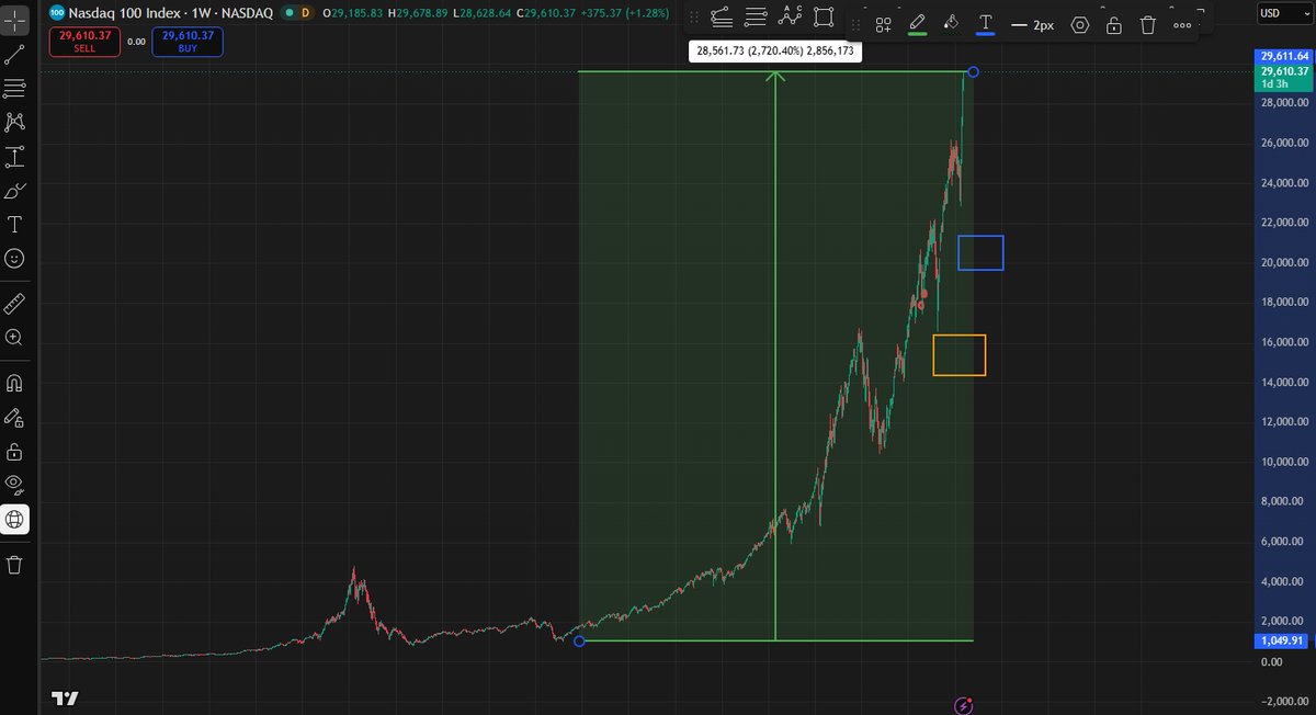 Jaytrading tweet media