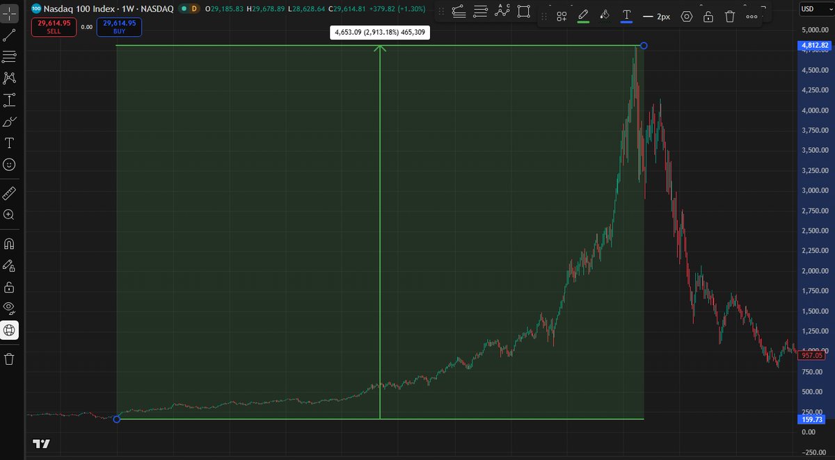 Jaytrading tweet media