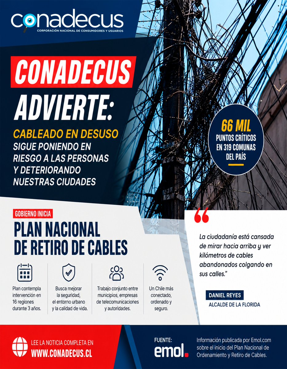 CONADECUS tweet media