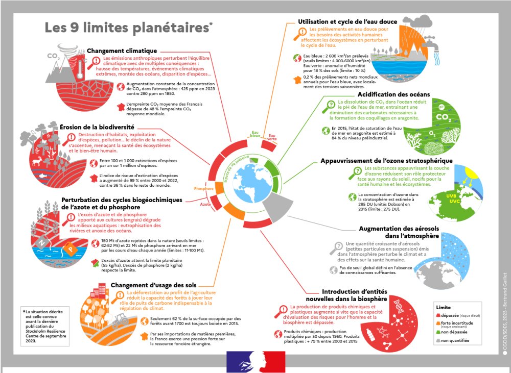 Démocraties Directes, initiative citoyenne tweet media