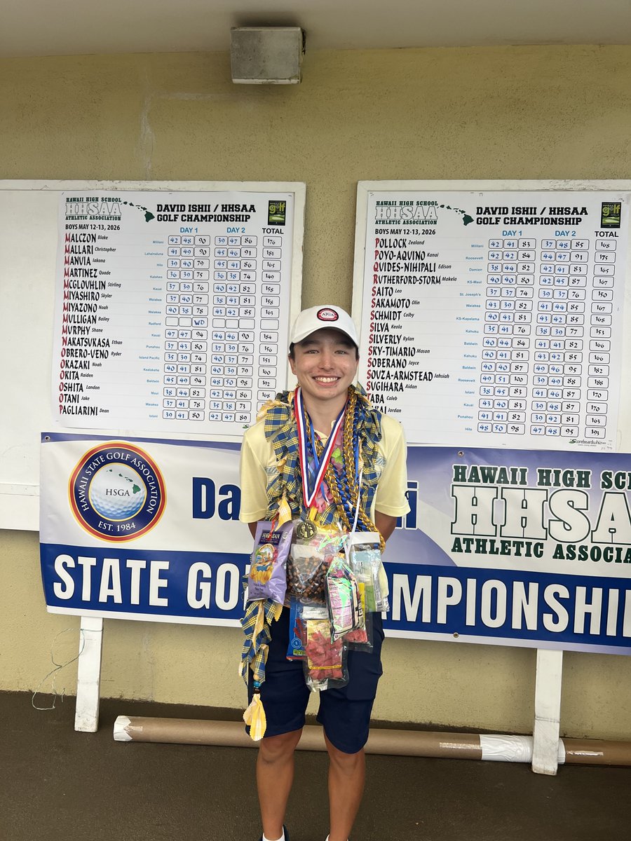 Punahou Athletics tweet media
