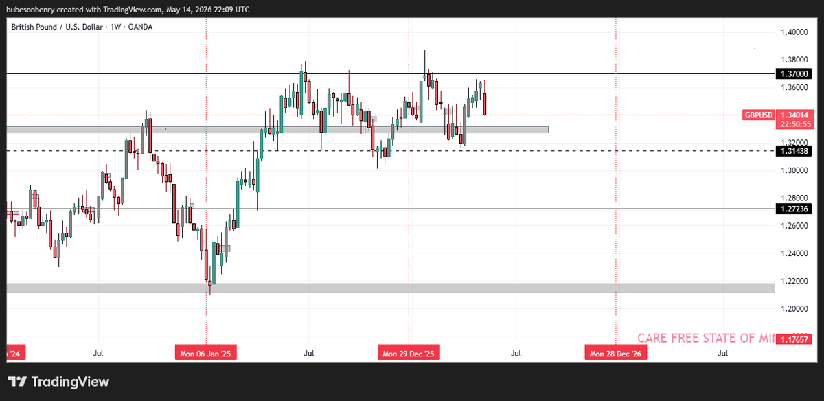 Trader Henry tweet media