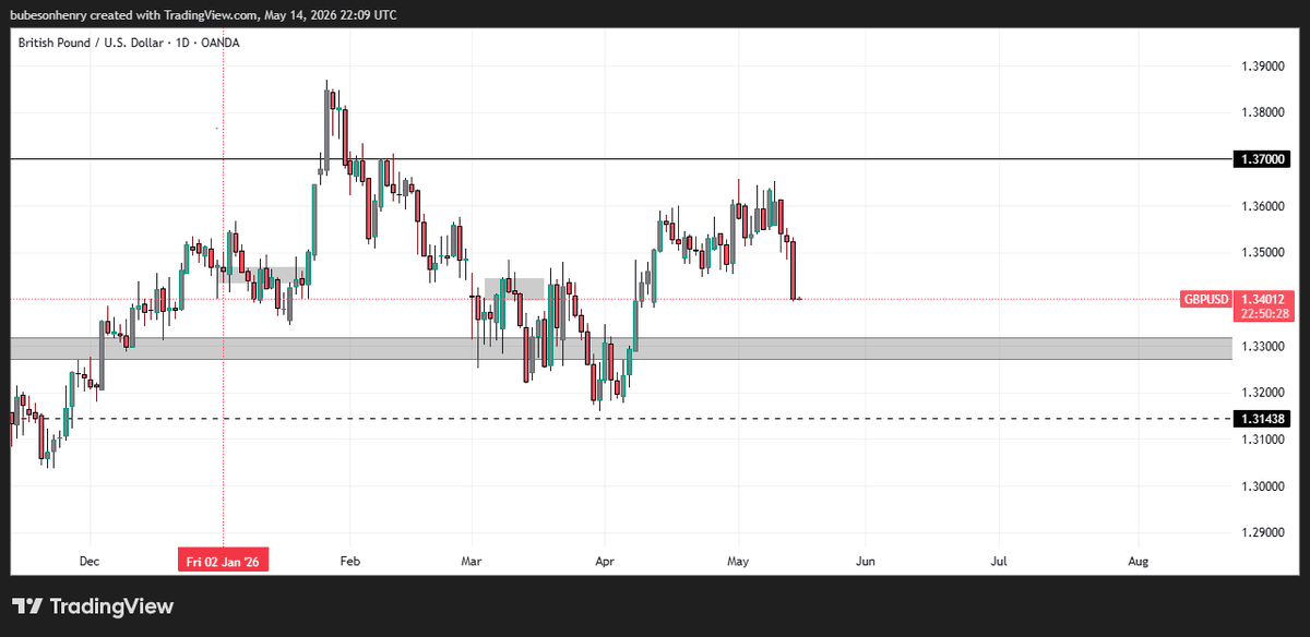 Trader Henry tweet media