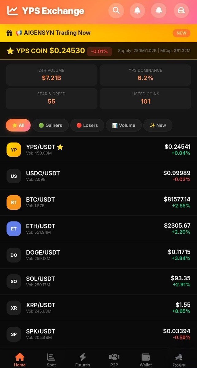 YPSCoin's tweet photo. AI REVOLUTION IS HERE! 🚨
AIGENSYN is now LIVE on YPS Exchange! 🚀 Trading is on fire and the momentum is unreal. Don't be the one to miss out on the next big AI play. 📈 @gensynai
Start trading AIGENSYN/USDT now: [https://t.co/nWiththHa5]

#AIGENSYN #YPSExchange #AI #Crypto https://t.co/dp7TmkqUkX