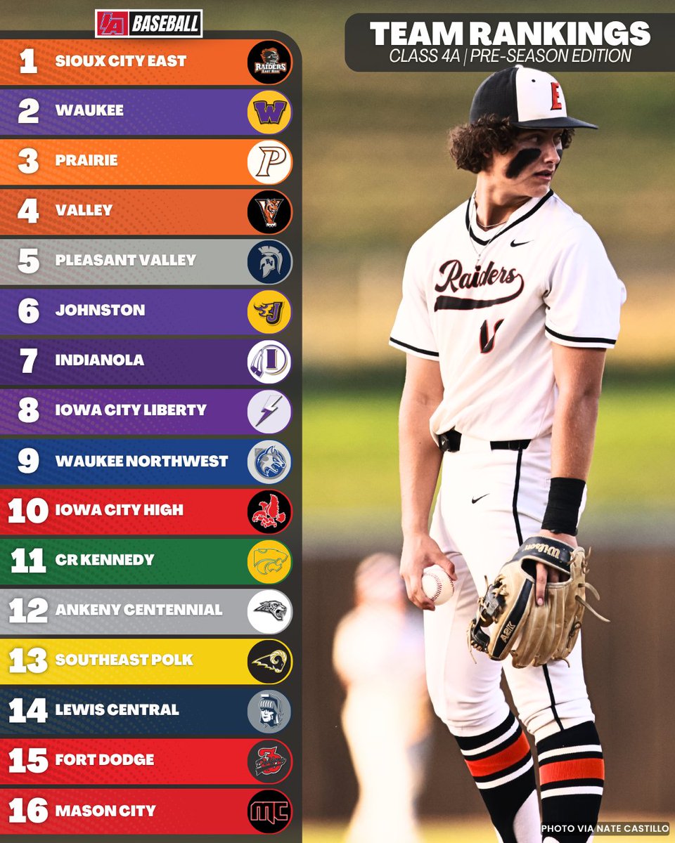 IAbaseball tweet media
