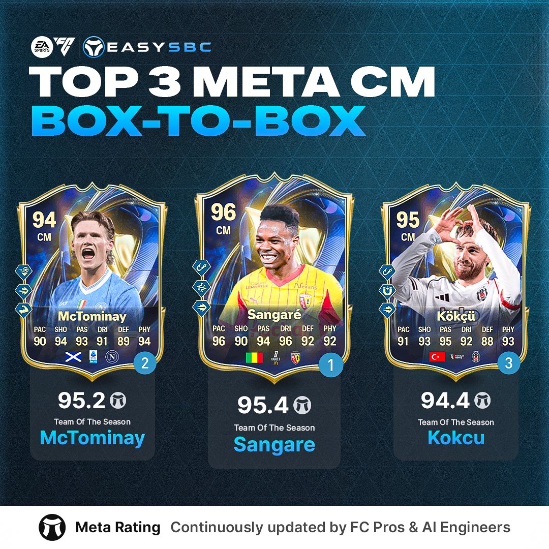 EasySBC tweet media