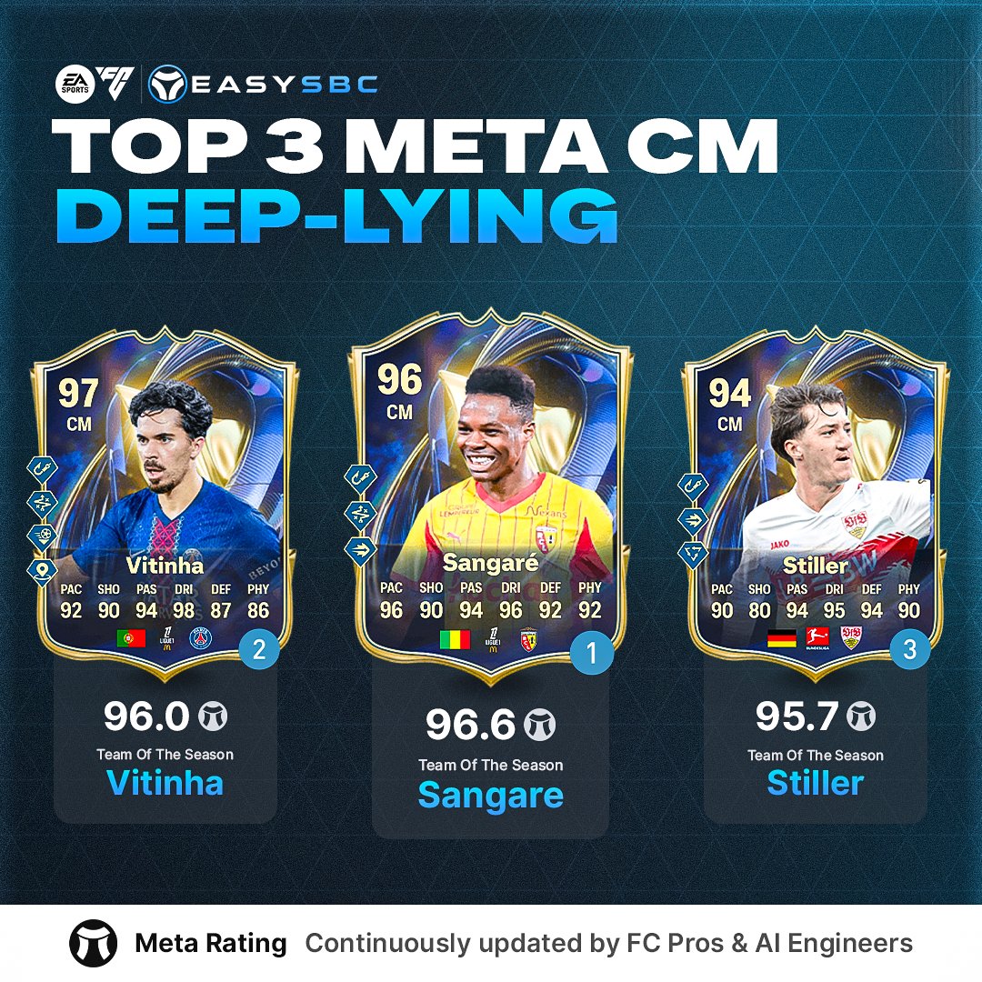 EasySBC tweet media