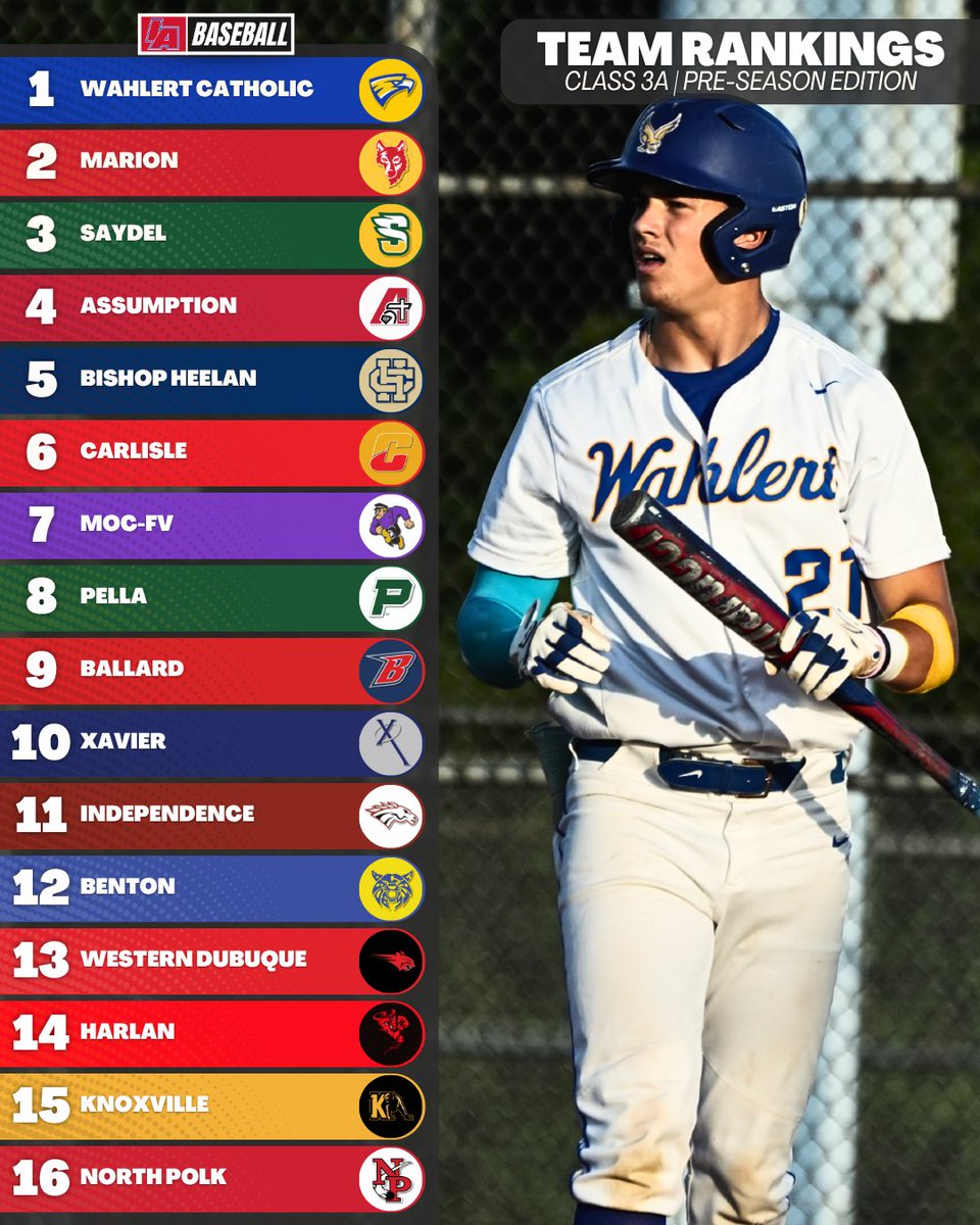 IAbaseball tweet media