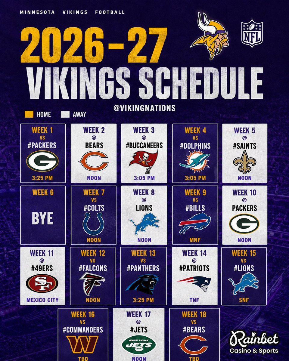 VikingNations tweet media