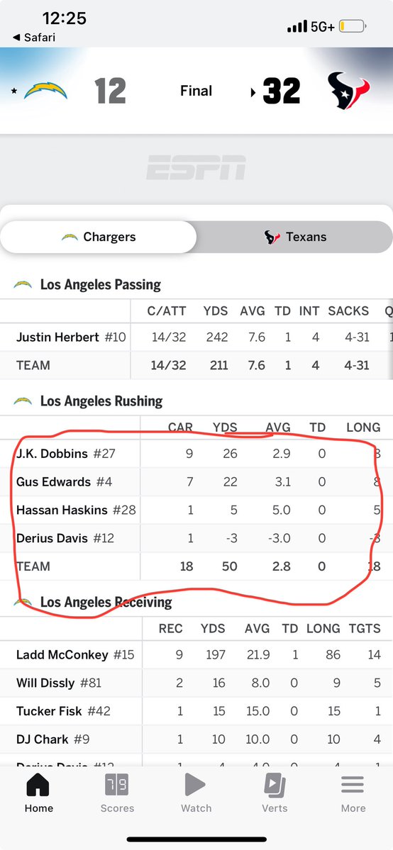 CHARGERS⚡️TRUTHER tweet media