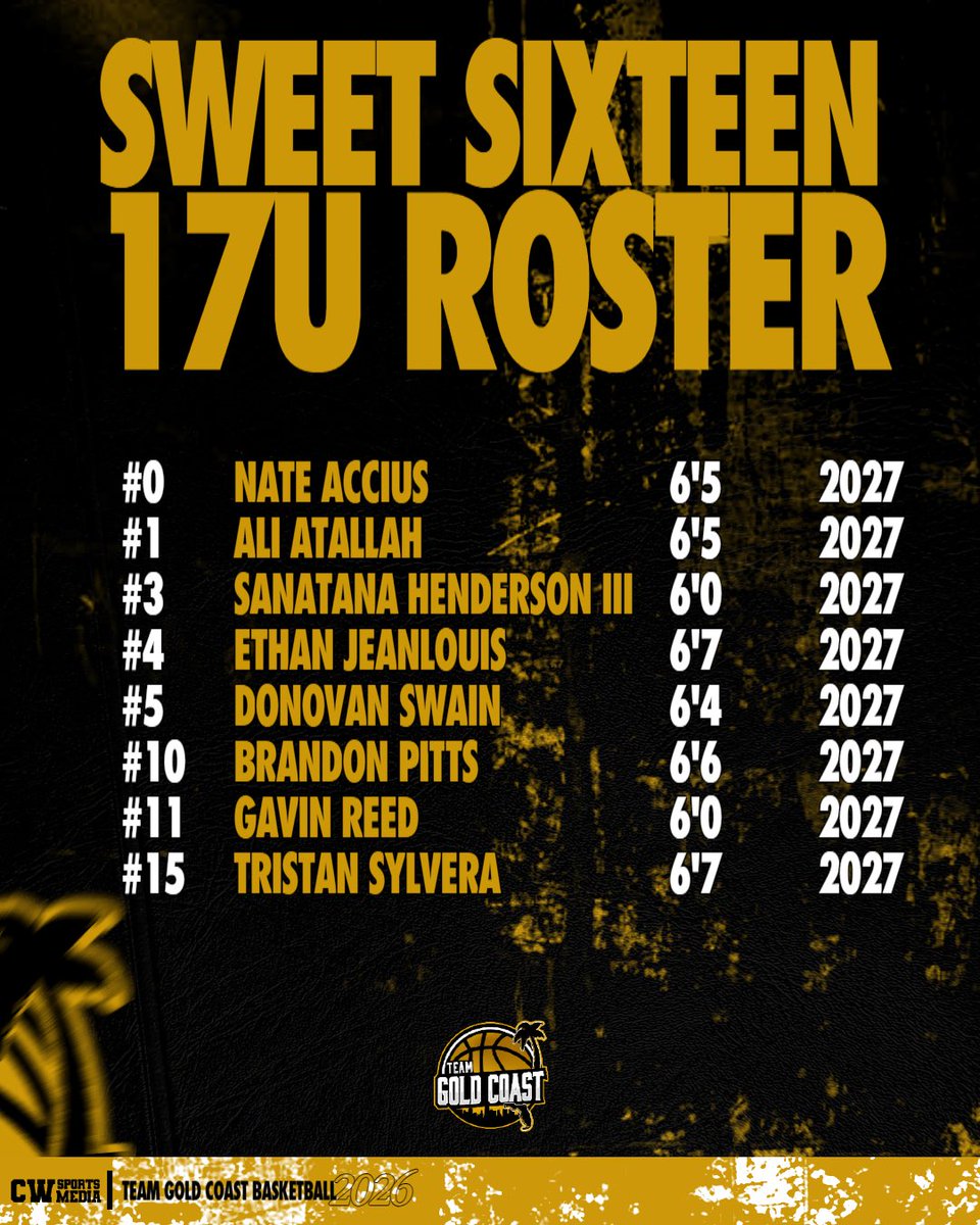 TeamGoldCoast's tweet photo. Our 17u Elite (OTR) roster for @ontheradarhoops Sweet Sixteen this weekend! https://t.co/Qj3SHDJAie