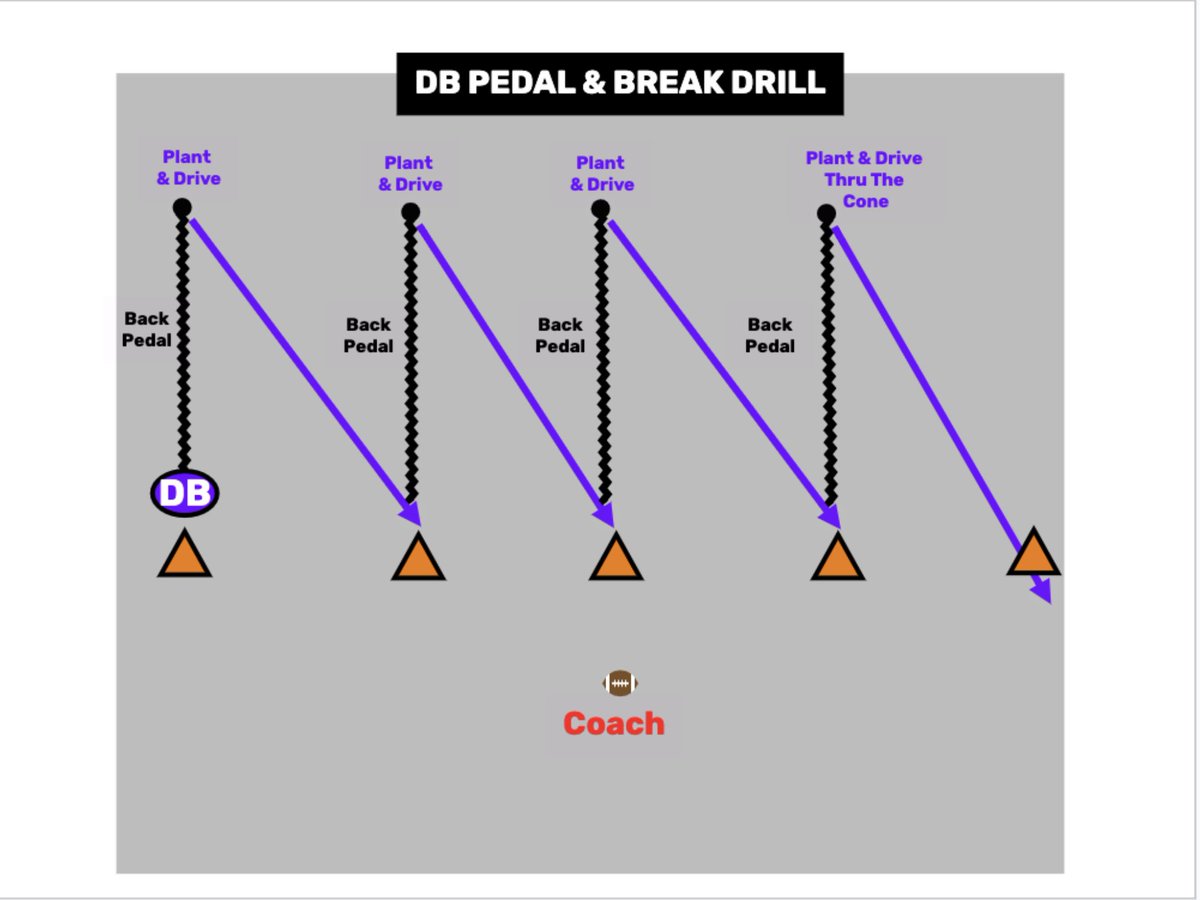 FirstDown PlayBook tweet media