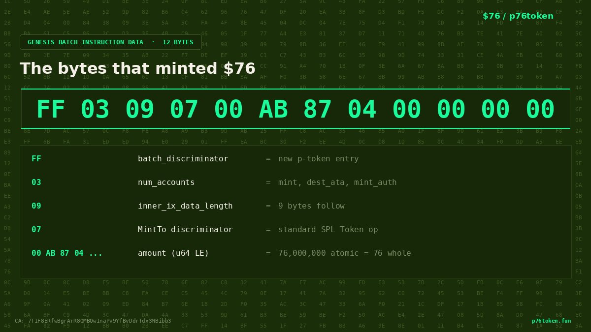 p76token tweet media