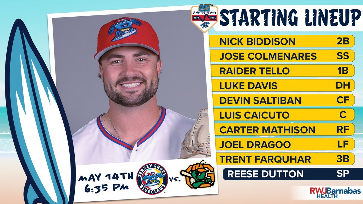 Jersey Shore BlueClaws tweet media