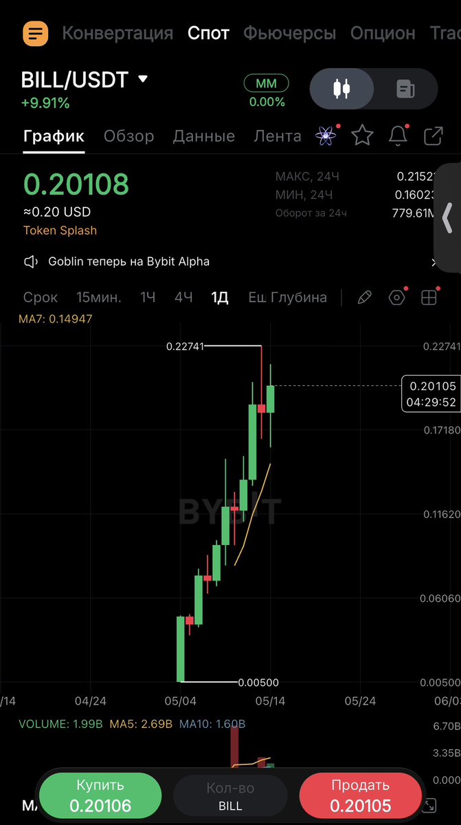HODLHUB tweet media