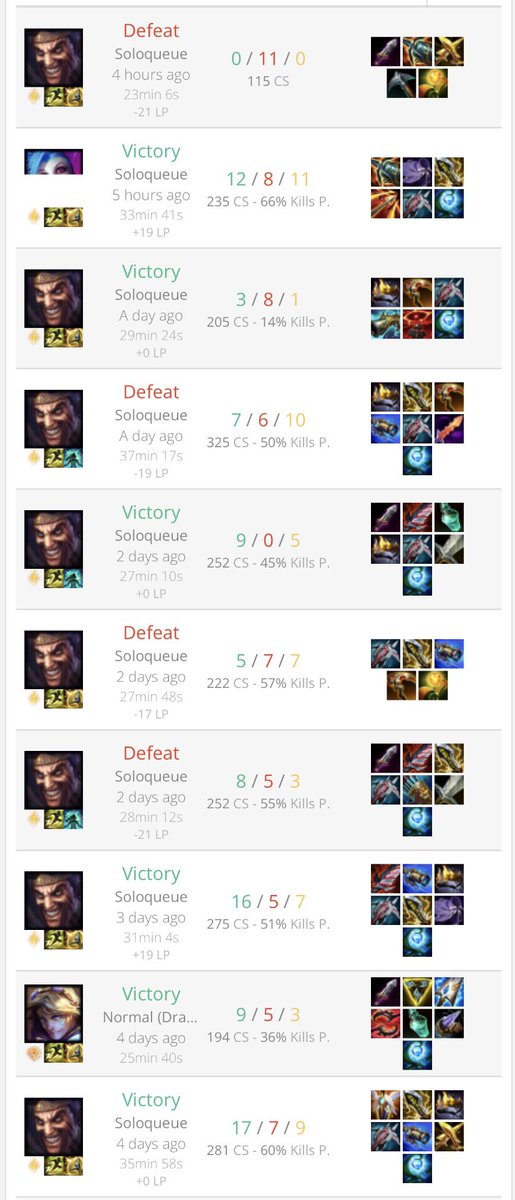 ScapegoatYGO's tweet photo. @YanoLeSancho @caroublade @LoL_France Funnily enough Draven did truly just have a bad game. This new system does a soft check of your prior games and will be able to tell if you are intentionally doing poorly on purpose. This is just variance. https://t.co/h3q1IWtfbl