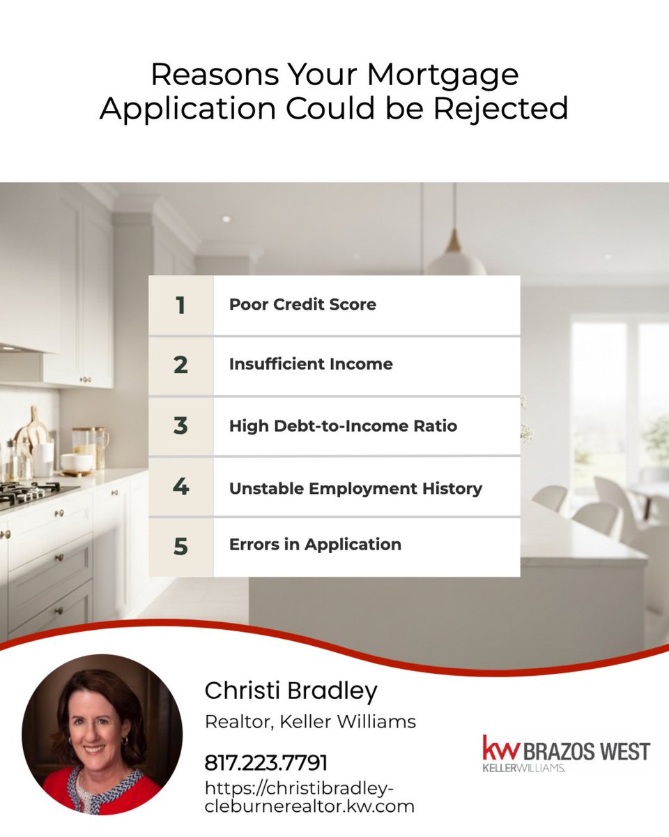 CBradleyRealtor's tweet photo. Facing a mortgage application rejection? It can be disheartening, but understanding the potential reasons can help address any issues. Reach out today if you're ready to find a path forward!

#cleburne #Joshua #johnsoncounty #cleburnerealtor#johnsoncountyrealtor #cleburnerealtor https://t.co/WcUvRvm3Ys