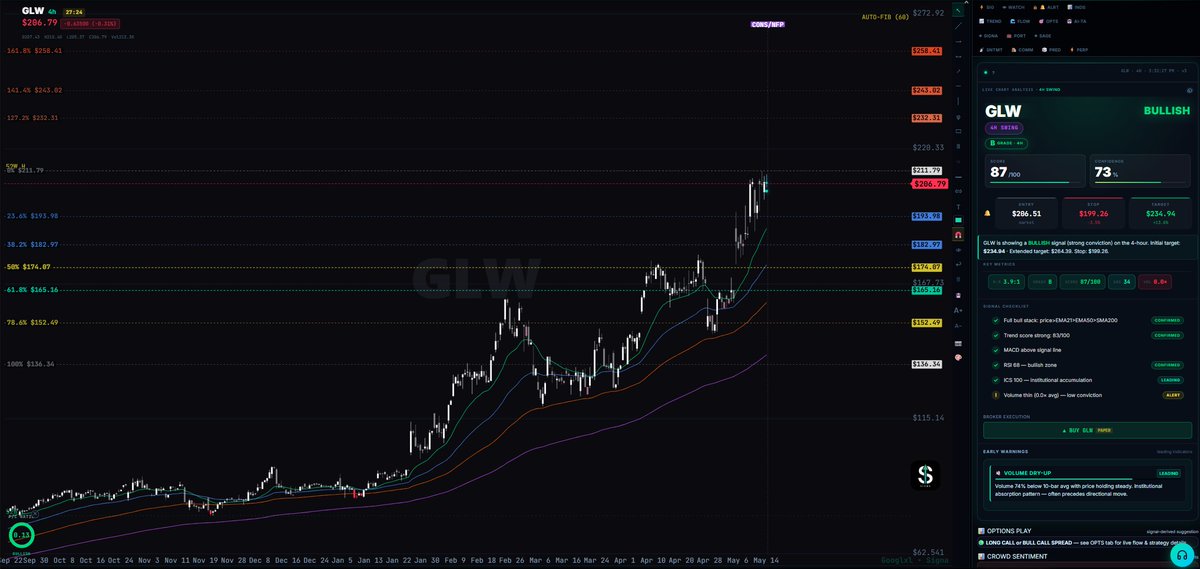 Googlxl tweet media