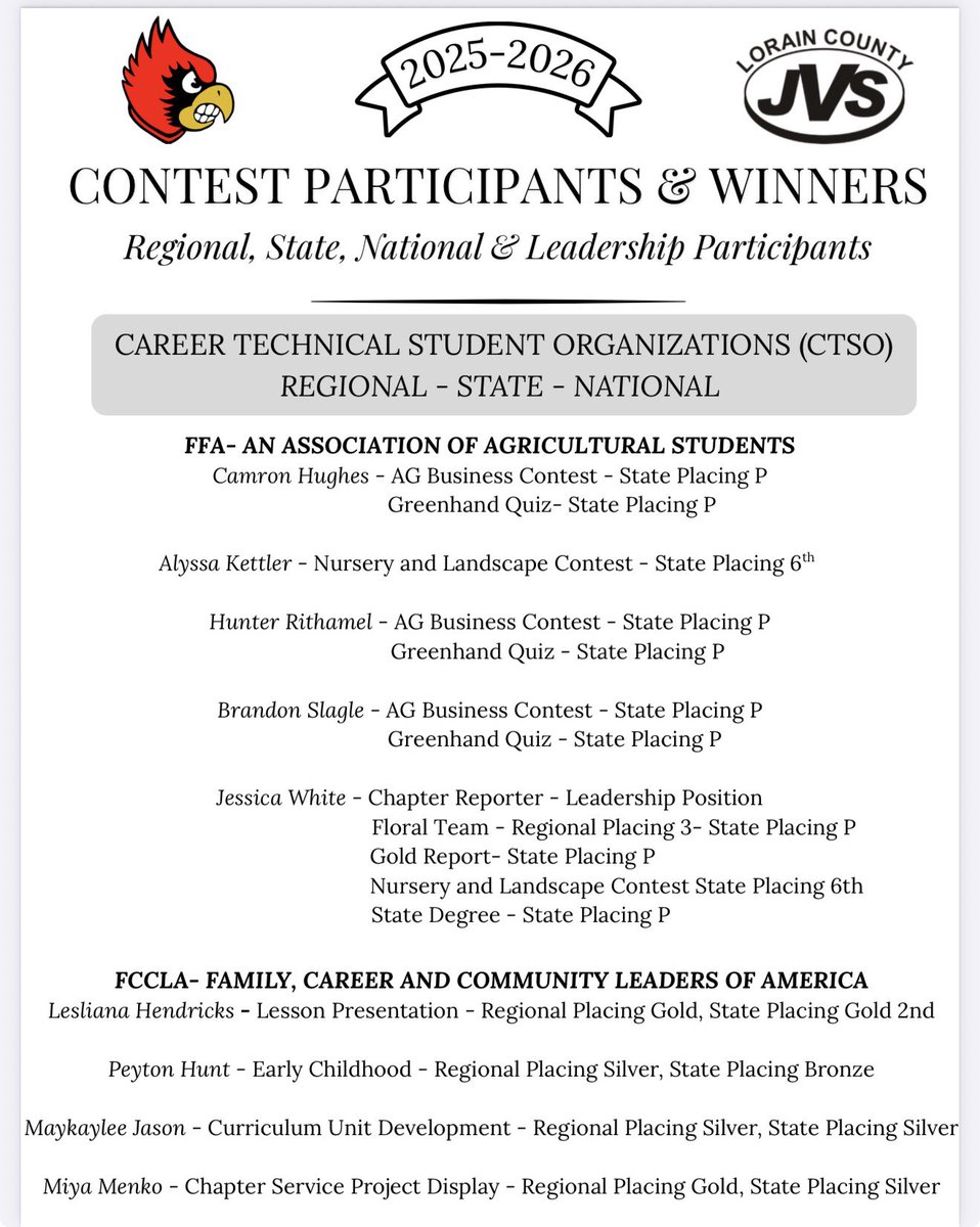 BrooksideCards's tweet photo. Congratulations to all our JVS students who have placed in Skills USA, FCCLA, FFA, BPS and others! We are proud of you! @PrincipalAdkins https://t.co/iHxmUmHTPm