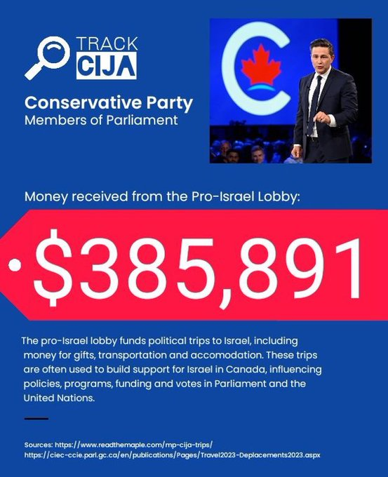 MarcCollin14's tweet photo. @TheCradleMedia #israel #terrorist country buy politician
#bds #cijainfo #CJPAC #UJAFederation #polqc #polcan #aipac #elnet #lecrif https://t.co/Vk2agLliMB