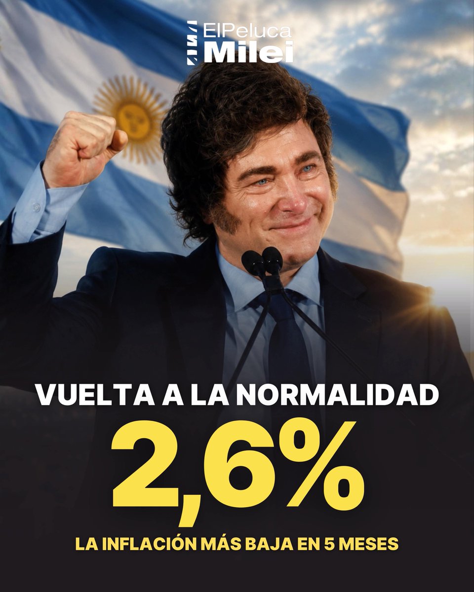El Peluca Milei tweet media
