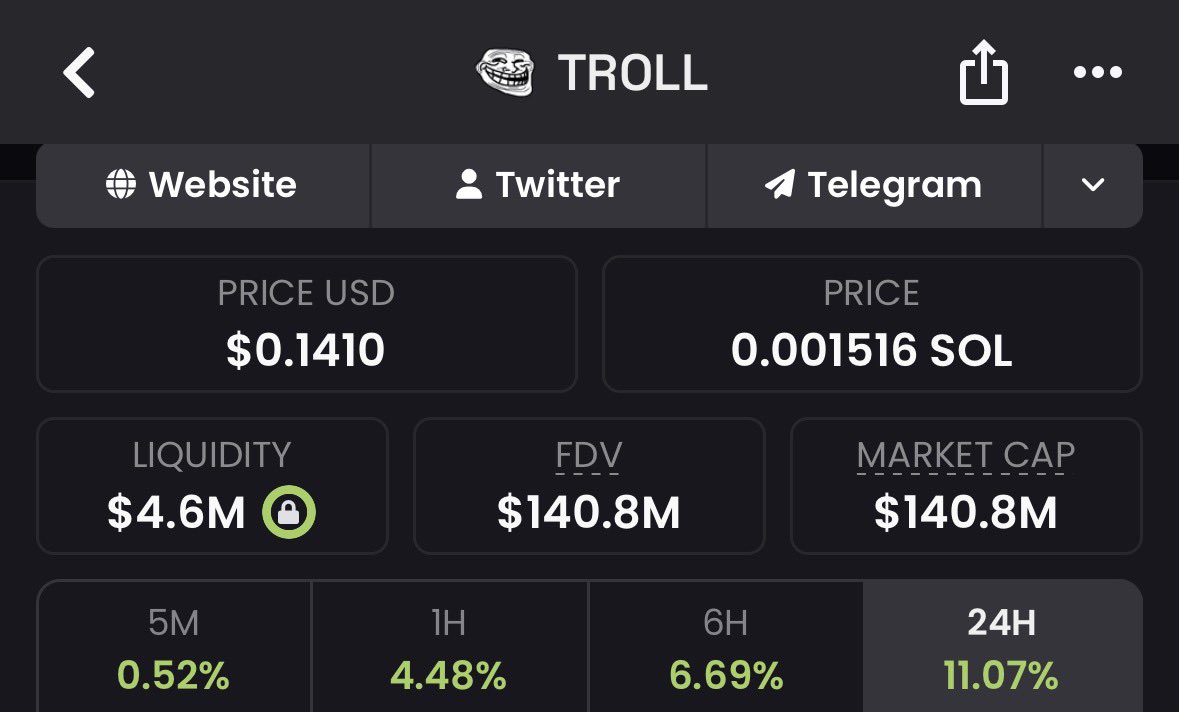 The Wolf Of Crypto Streets tweet media