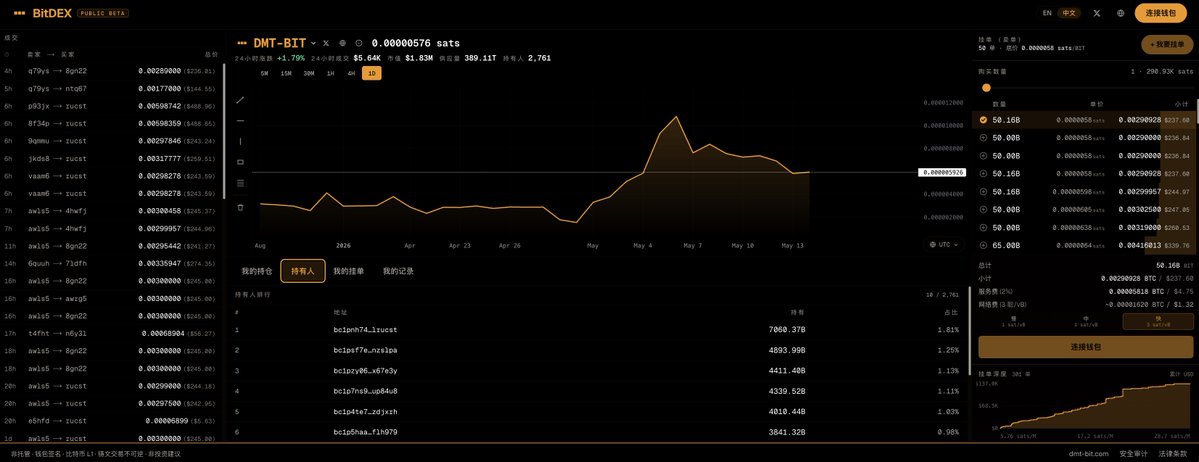 dmt_bit_'s tweet photo. We have added Chinese support to the BitDEX website. You can also hide the listing depth chart if want a longer listing section. https://t.co/VOyrQEA1sz
