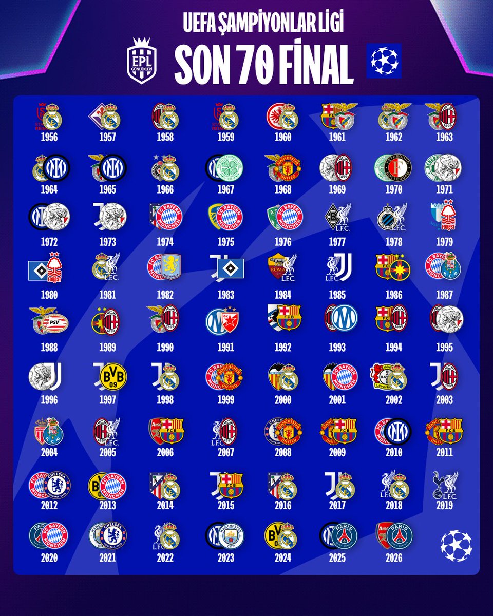 EPL Günlükleri tweet media