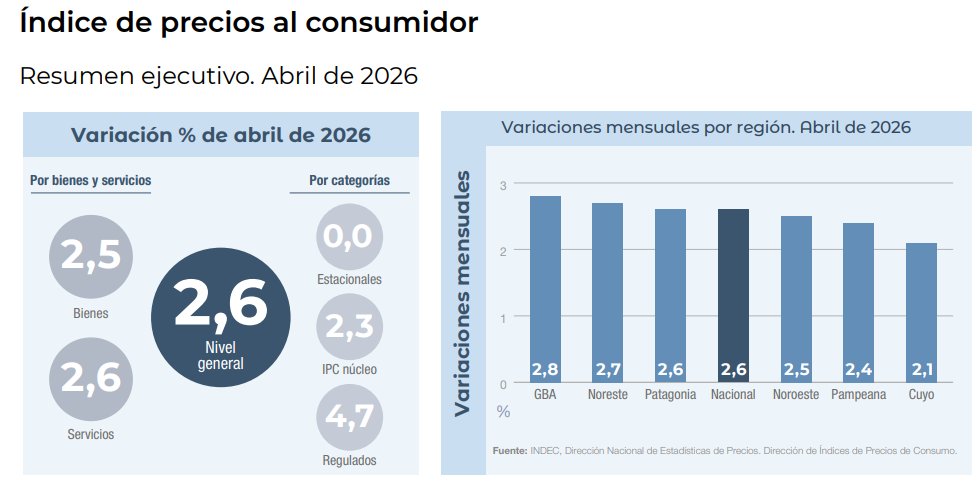 Alejandro Barrios tweet media