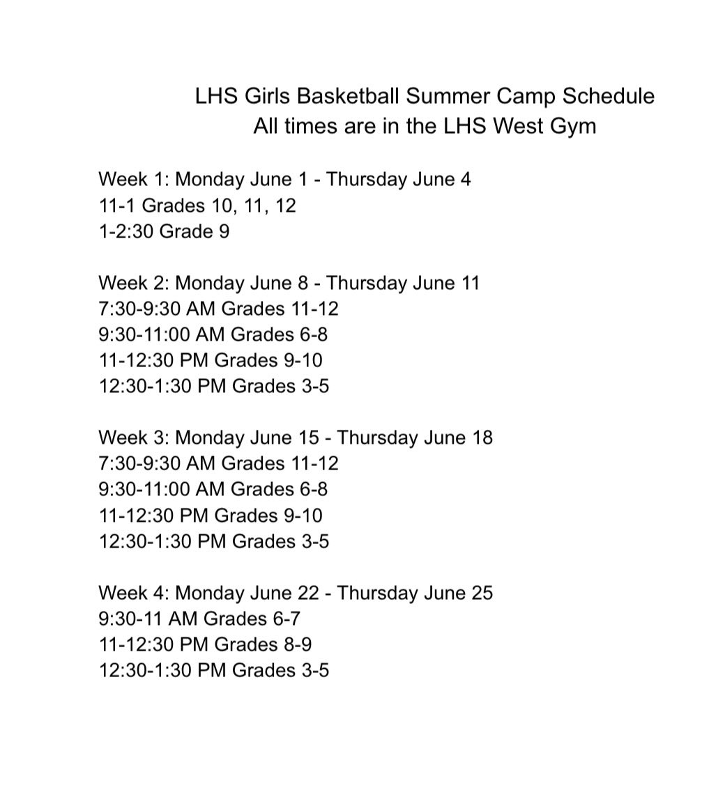 Libertyville Girls Basketball tweet media