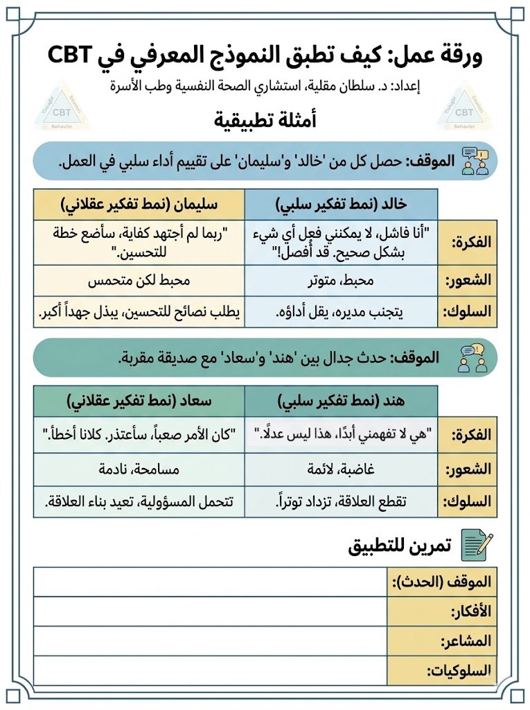 sultan_magliah's tweet photo. هل سبق لك أن لاحظت أن فكرة واحدة في رأسك غيّرت مزاجك كله، ثم غيّرت تصرفك؟  

هذا بالضبط ما يفسّره النموذج المعرفي في العلاج السلوكي المعرفي (CBT).

> احفظ التغريدة وارجع إليها كلما أردت فهم مشاعرك وسلوكياتك <

📍ورقة عمل: كيف تطبق النموذج المعرفي في CBT

هذه الورقة تُعلّمك بوضوح كيف ترتبط الأفكار بالـمشاعر وبالـسلوكيات، مع أمثلة عملية وتمرين تطبيقي.

كيف تفيدني هذه الورقة؟
- توضح لك العلاقة بين الفكر والشعور والسلوك بطريقة بسيطة ومباشرة.  
- تعطيك أمثلة واقعية (مثل موقفين مختلفين) لترى الفرق بين النمط السلبي والعقلاني.  
- تساعدك على تحليل أحداث حياتك اليومية.  
- تمهّد لك الطريق لتسجيل أفكارك وتعديلها بفعالية.

كيف أستخدمها؟
1. اقرأ المثالين.
2. لاحظ الفرق بين الفكر السلبي والفكر العقلاني في كل موقف.  
3. في الجدول الفارغ: اكتب موقفًا حدث معك مؤخرًا.  
4. سجّل أفكارك، مشاعرك، وسلوكياتك فيه.  
5. ناقش الورقة مع معالجك أو حاول تعديل الفكرة السلبية.

نصائح مهمة:
- ابدأ دائمًا بالموقف (الحدث) ثم اسأل: "ما الذي مرّ في ذهني؟"  
- لا تكتفِ بالقراءة.. التطبيق هو السر في التغيير.  
- استخدم هذه الورقة كمرجع دائم بجانب سجل الأفكار.  
- كلما مارستها، أصبحت أسرع في التقاط أفكارك التلقائية.

عندما تفهم النموذج المعرفي جيدًا، تصبح قادرًا على تغيير مشاعرك وسلوكياتك بوعي وفاعلية.