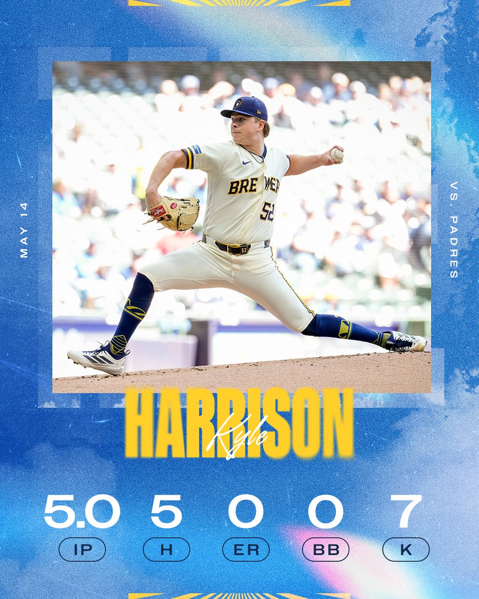 Milwaukee Brewers tweet media