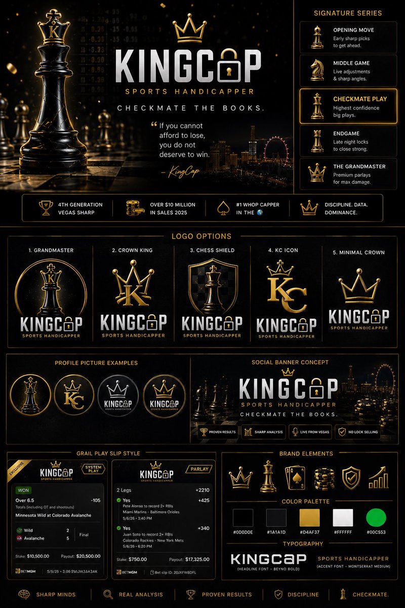 Algiancanax9's tweet photo. @kingcapsports_ I focused on the chess/grandmaster angle because your whole style reminds me of a calculated strategist. Thought you might think these were fire so I wanted to share 🤝♟️🐐 https://t.co/UCSRzuCvco